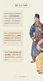 中国古代服饰有多美？_版权 : 拥有灿烂的服饰历史 严谨、精细地复原出古代服饰 描摹出历史的纤毫与华丽 它们出自这样一本长长长的书 《中国服饰通史》墙书部分文章推送时因种种原因未能与原作者联系上，若涉及版权问题，敬请…