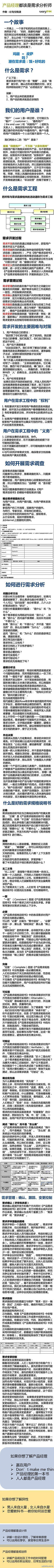 粽子他爸采集到材