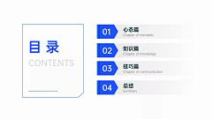 卡片H采集到PPT