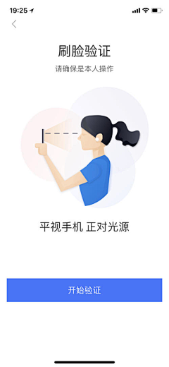 RETHINKAIZ•设计习惯采集到APP-身份认证/认证流程