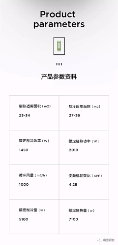 ZMゞ采集到产品信息