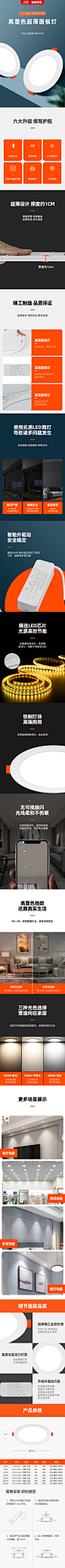 筒灯详情页