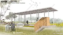 成都金堂县磨盘山村数字化适老改造方案文本下载【ID:1139412008】