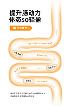 灵感坐标采集到详情