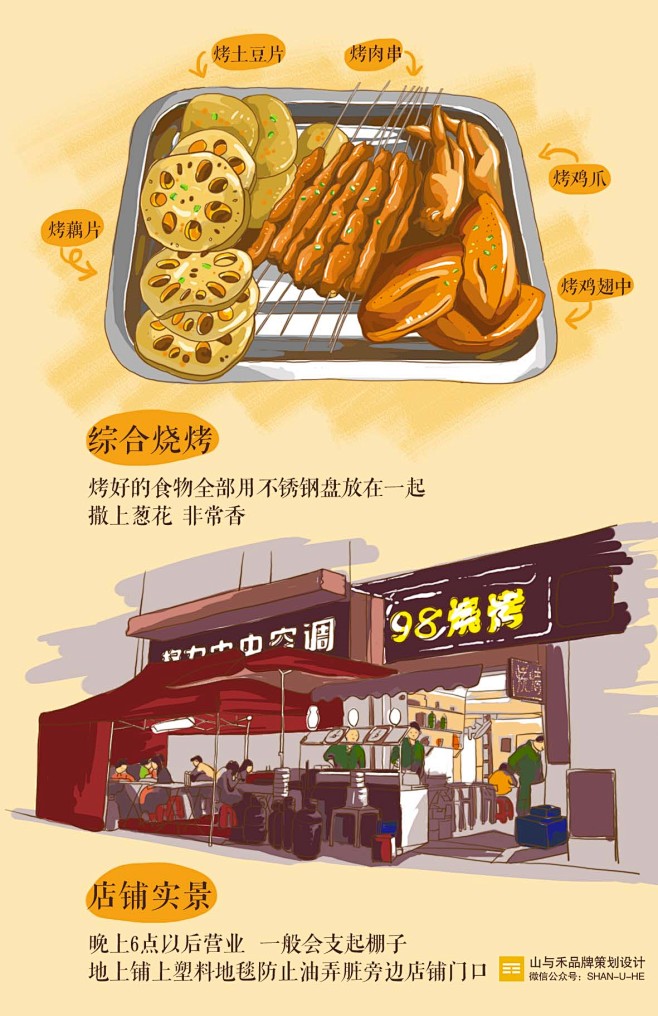 烧烤