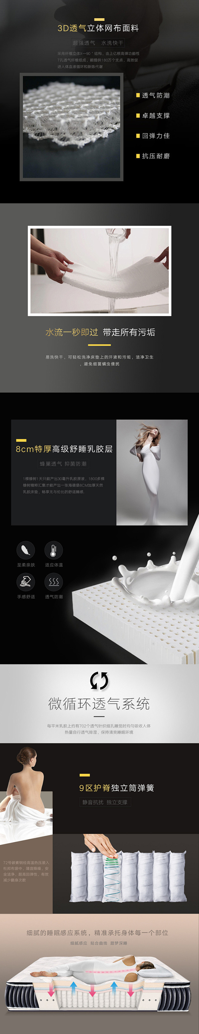 图乎乎原创 高端乳胶床垫详情页