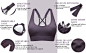 Bullet Point of The Medium Impact Sports Bra