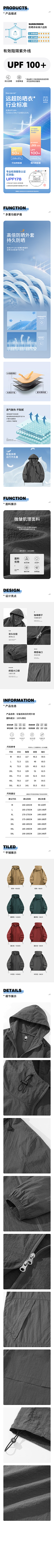 圭聆采集到男装详情页优化