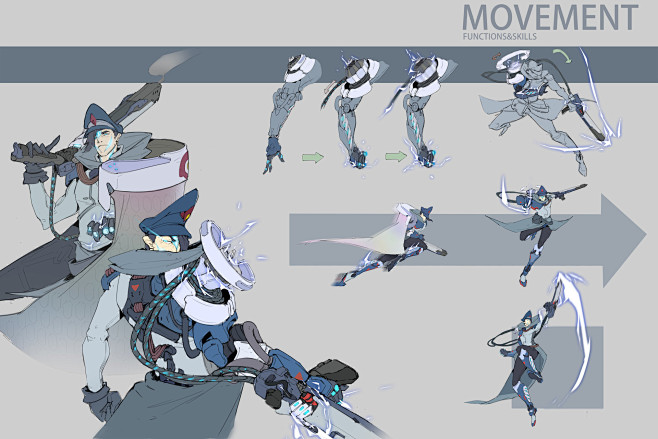 CYBER COMMANDERS