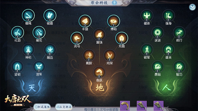 技能树，合成