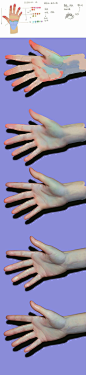 Digital art : hands