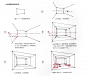 手绘学习方案、2 手绘中透视的原理、应用及其练习方法 ..._MT-BBS|马蹄网-5.jpg