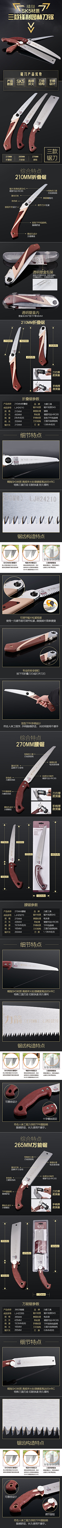 梵蒂冈的采集到详情页
