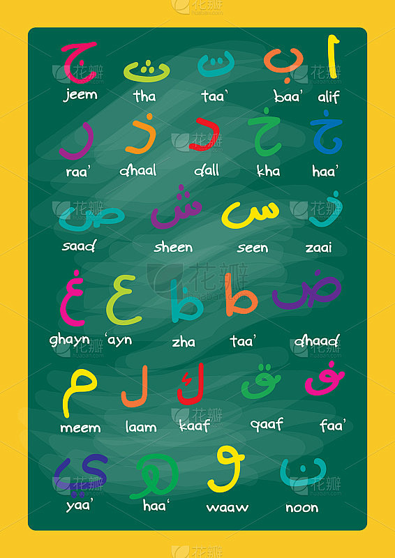 Set of Arabic alphabet