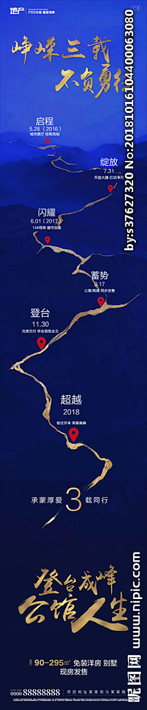 东南西北发采集到地产实用图