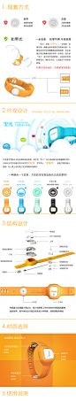 “Shield 宝儿”智能体温计 点名时间 - 中国最大智能产品首发平台! 支持创新的力量