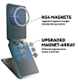 OMOOSPACE ULTRA: Tap and Go Phone Mount, Your New Essential : Tap And Go | Side Screen Mount | 2 ID Window Wallet | Continuity Camera Mount | Vlog | Versatile Phone Mount | Kickstand