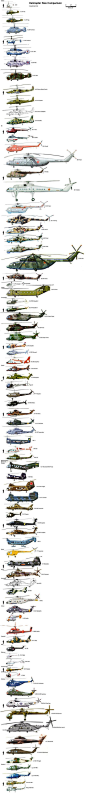 各型直升机侧视图@蓝白色海岸线采集到anei 飞行&机械类(50图)_花瓣趣味