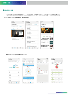 Z小姐-闫柒采集到平面设计作品