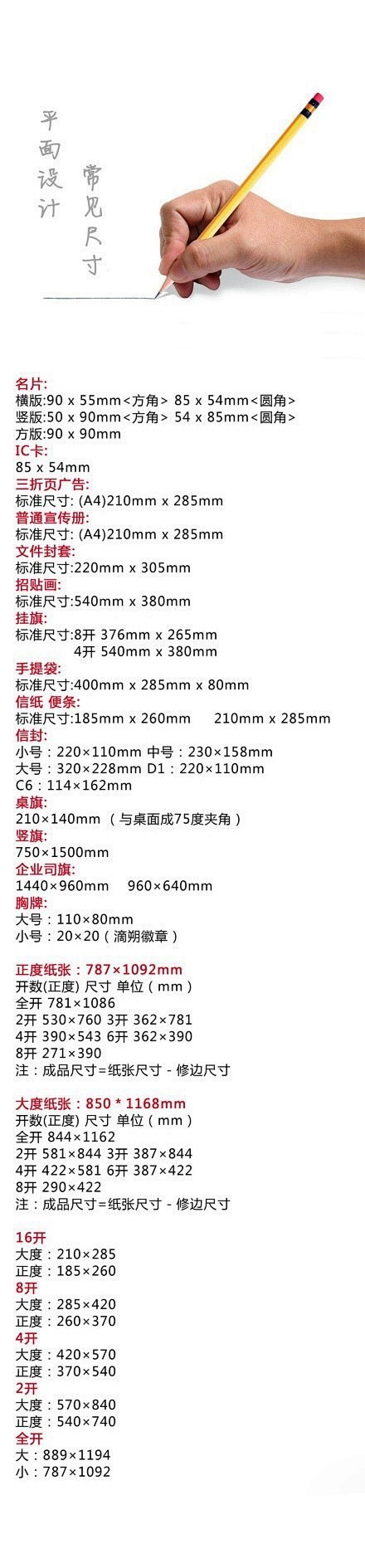 【平面设计常用尺寸】有很多同学不知道这些...