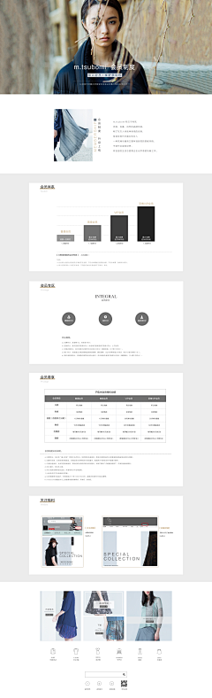 梦--後知後覺采集到品牌故事and会员中心