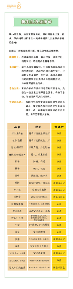 nancys采集到母婴