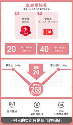 七只小象专用素材库采集到营销氛围