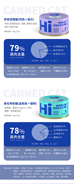 快乐肥仔OO采集到成分产品