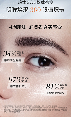 巷子里的猫吖采集到数据