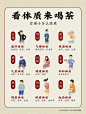 茶知识不同体质应该喝什么茶你了解吗⁉️
