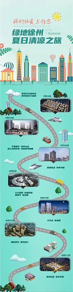 【佳图网】 海报 长图 地产 度假 海边 浪花 旅行 攻略 夏日 路线