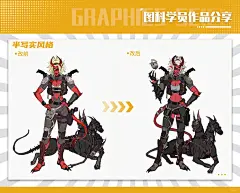 任何风格都可以改_就在图科角色实体班！_3_阿涂君_图形科学_来自小红书网页版