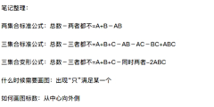 刘情深采集到Study