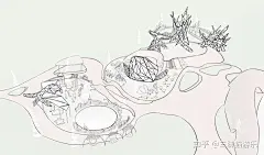 三脚猫游乐 - 知乎 : 每个人都是三脚猫，又不是三脚猫。 回答数 4，获得 18 次赞同