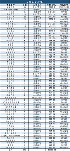 wota都是玻璃心采集到厉害 看看