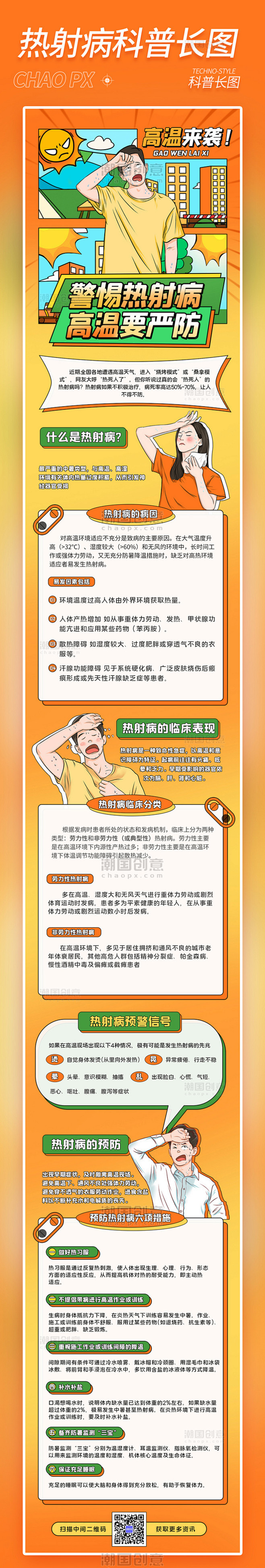 热射病科普手绘橙色H5长图高温酷暑炎热三...