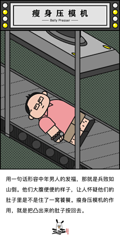 瘦身压膜机 | 如何给中年直男去油腻？ | 网易王三三