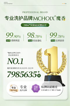 yoyo土豆采集到品牌故事