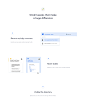 Google Drive redesign concept – UX design case study : Google Drive is our tool of choice when it comes to file sharing and team collaboration. However, with nearly 600 people on board, it’s getting harder and harder to make work efficient. Our Product De