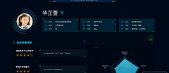 芝士炸酱面采集到信息