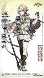 Artist of FEVERCELL : NAMYO