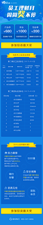 APP 活动页   员工理财月，周周奖不停