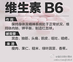 pepepsipsi采集到健康