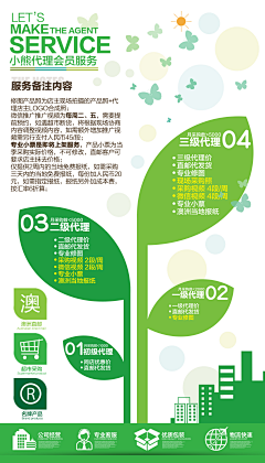 贰零零玖采集到图表设计