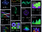 由 Alien pixels 为 Dribbble 上的 Setproduct 提供的 Hyper charts UI Kit