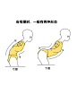 绘画小技巧，腹肌的形态 - 小红书