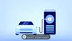 环保新能源汽车充电站充电桩网页Banner海报画册设计插画AI素材-淘宝网