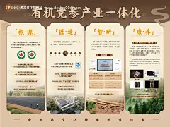 源文件下载【党参海报展板】编号：96470031021572710