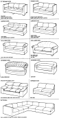 11种常见的沙发类型分类图。设计参考图。