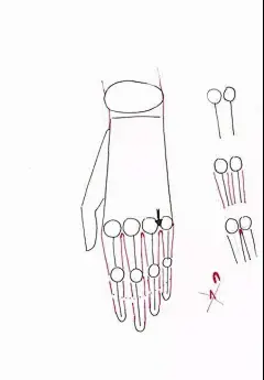 动漫人物手的画法技巧，非常实用的手部画法步骤图